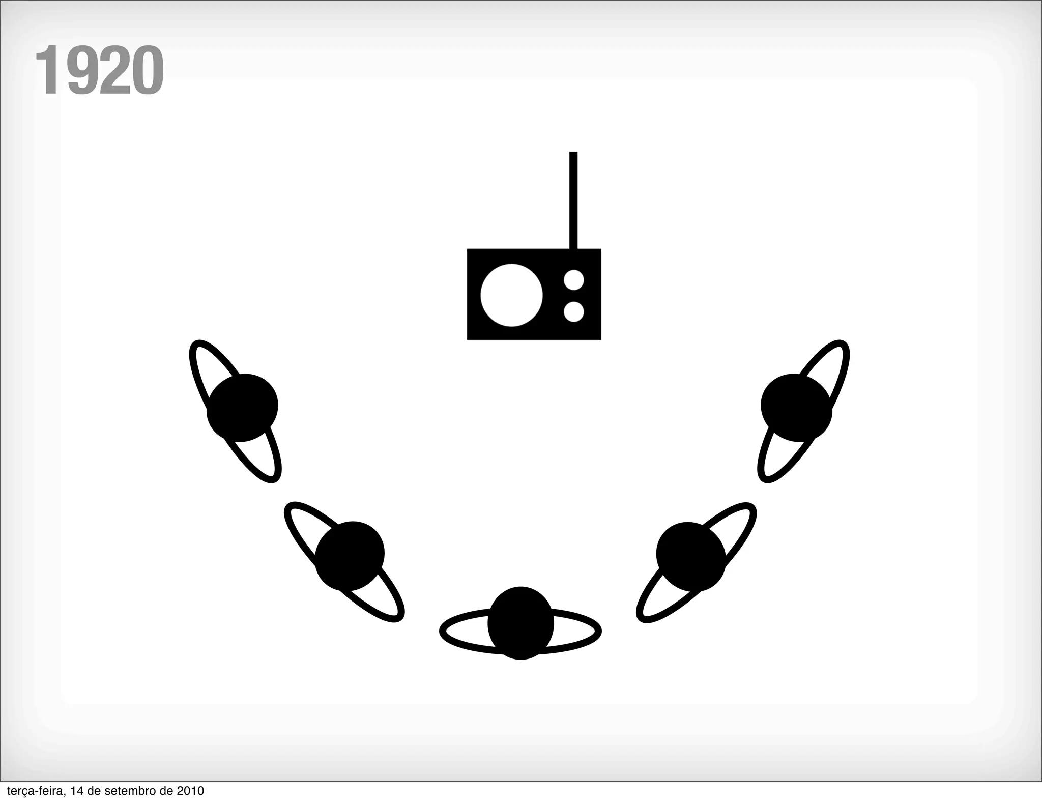 1920




terça-feira, 14 de setembro de 2010
 