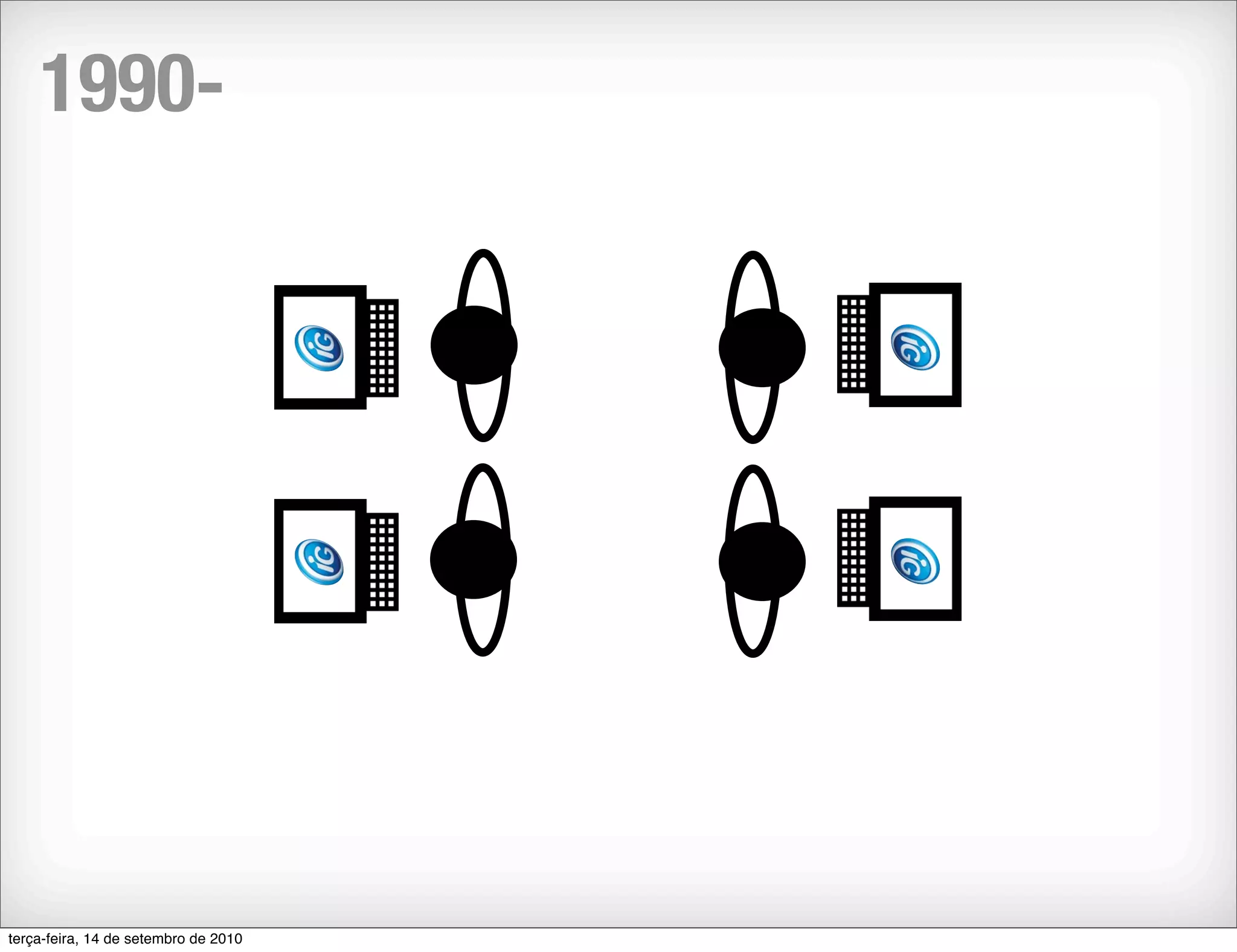1990-




terça-feira, 14 de setembro de 2010
 