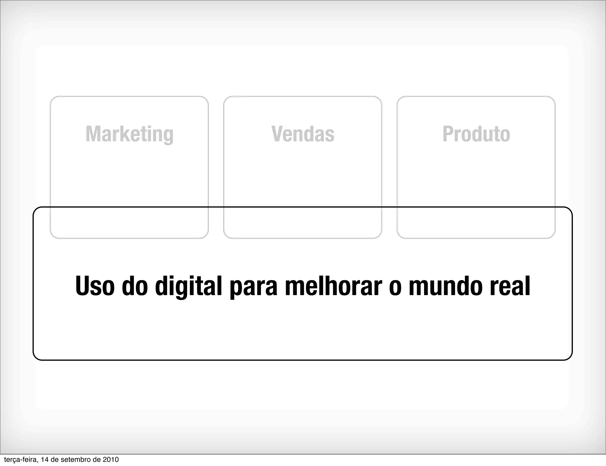 Marketing     Vendas          Produto




                     Uso do digital para melhorar o mundo real




terça-feira, 14 de setembro de 2010
 