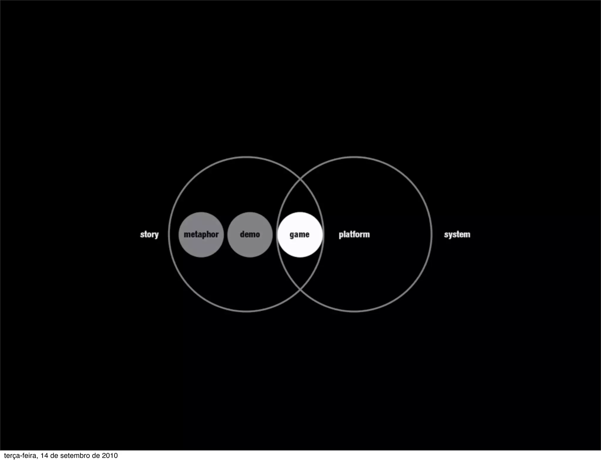 terça-feira, 14 de setembro de 2010
 