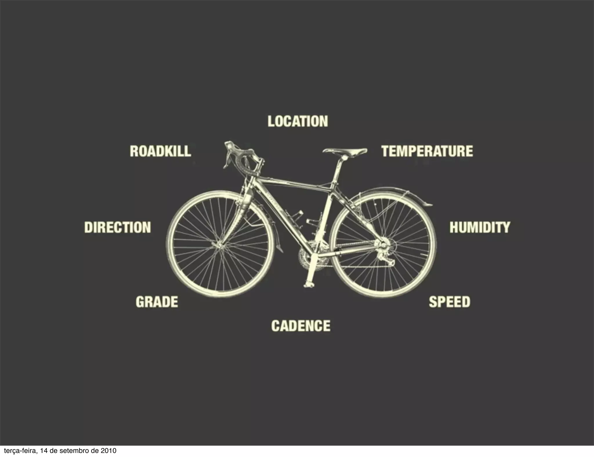 terça-feira, 14 de setembro de 2010
 