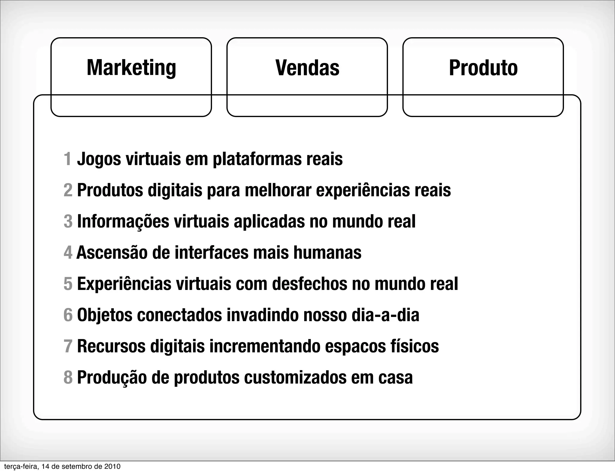Marketing            Vendas                  Produto



                 1 Jogos virtuais em plataformas reais
                 2 Produtos digitais para melhorar experiências reais
                 3 Informações virtuais aplicadas no mundo real
                 4 Ascensão de interfaces mais humanas
                 5 Experiências virtuais com desfechos no mundo real
                 6 Objetos conectados invadindo nosso dia-a-dia
                 7 Recursos digitais incrementando espacos físicos
                 8 Produção de produtos customizados em casa



terça-feira, 14 de setembro de 2010
 