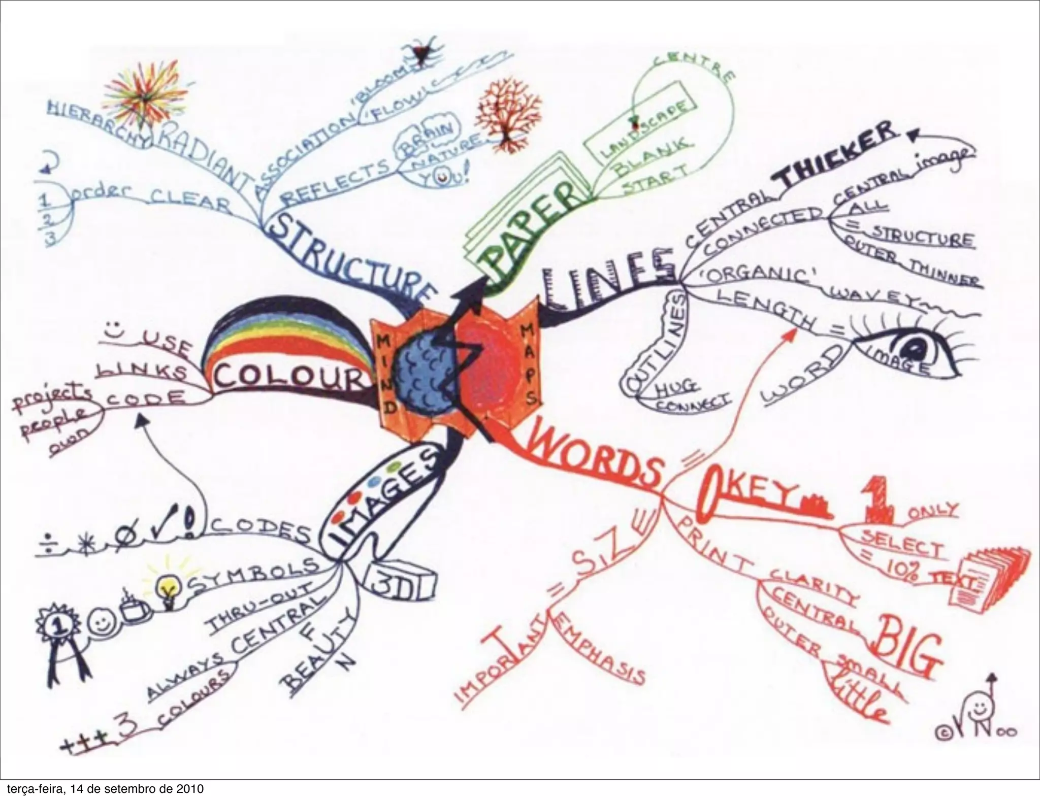 terça-feira, 14 de setembro de 2010
 