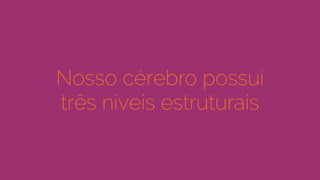 Nosso cérebro possuí
três níveis estruturais
 