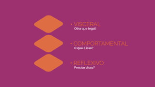 • REFLEXIVO
• COMPORTAMENTAL
• VISCERAL
Olha que legal!
O que é isso?
Preciso disso?
 