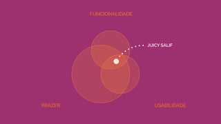 PRAZER
FUNCIONALIDADE
USABILIDADE
JUICY SALIF
 