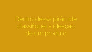 Dentro dessa pirâmide
classiﬁquei a ideação
de um produto
 