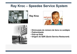 Ray Kroc – Speedee Service System

          Ray Kroc




           •  Diminuição do número de ítens no cardápio
           •  Padronização
           •  Pick-up food
           •  Origem do QSR (Quick Service Restaurant)
 