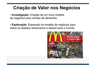 Criação de Valor nos Negócios
•  Investigação: Criação de um novo modelo
de negócios para vendas de alimentos

•  Exploração: Expansão do modelo de negócios para
todos os estados americanos e depois para o mundo
 
