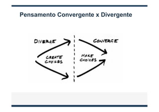 Pensamento Convergente x Divergente
 
