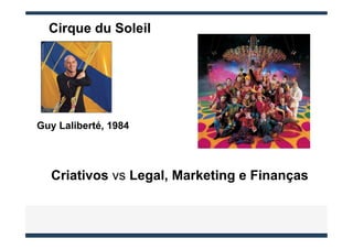 Cirque du Soleil




Guy Laliberté, 1984




  Criativos vs Legal, Marketing e Finanças
 