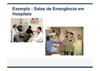 Exemplo : Salas de Emergência em
Hospitais
 