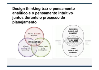 Design thinking traz o pensamento
analítico e o pensamento intuitivo
juntos durante o processo de
planejamento
 