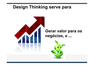 Inovação em E-commerce com uso de Design Thinking