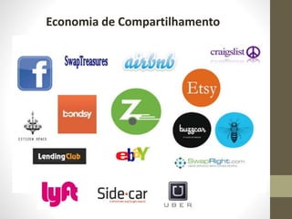 Economia de Compartilhamento
 