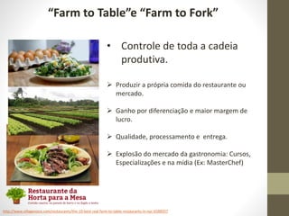 “Farm to Table”e “Farm to Fork”
http://www.villagevoice.com/restaurants/the-10-best-real-farm-to-table-restaurants-in-nyc-6588357
• Controle de toda a cadeia
produtiva.
 Produzir a própria comida do restaurante ou
mercado.
 Ganho por diferenciação e maior margem de
lucro.
 Qualidade, processamento e entrega.
 Explosão do mercado da gastronomia: Cursos,
Especializações e na mídia (Ex: MasterChef)
 
