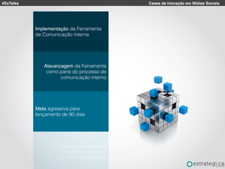 #EsTalks Cases de Inovação em Mídias Sociais
Alavancagem da Ferramenta
como parte do processo de
comunicação interno
Implementação da Ferramenta
de Comunicação Interna
Meta agressiva para
lançamento de 90 dias
Outubro: Evangelistas
Novembro: Gestores
Janeiro: Organização
 