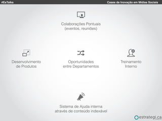 #EsTalks Cases de Inovação em Mídias Sociais
Treinamento
Interno
Oportunidades
entre Departamentos
Desenvolvimento
de Produtos
Colaborações Pontuais
(eventos, reuniões)
Sistema de Ajuda interna
através de conteúdo indexável
 