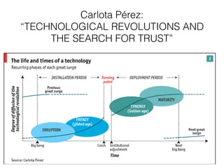 Carlota Pérez:
“TECHNOLOGICAL REVOLUTIONS AND
THE SEARCH FOR TRUST”
 