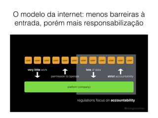 O modelo da internet: menos barreiras à
entrada, porém mais responsabilização
 