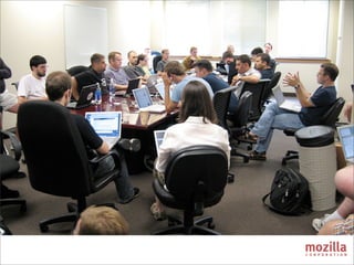 Inovação na Prática