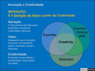 Inovação e Criatividade

            INOVAÇÃO:
            É a Geração de Valor a partir da Criatividade

            Geração:
            O que precisa ser feito para
            ascender e sustentar                                Creative-
            criatividade valorável.
                                                                  thinking
                                           Expertise               skills
            Valor:
            Assegurar que o conceito
            irá prover um benefício,                   Creativity
            para o mercado e para a
            empresa..

            Criatividade:
            Encontrar novas idéias e
            combinação, associação,                    Motivation
            de idéias.
© Luiz Lunkes
  INNOnest Global Solutions Lab
 