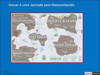 Inovar é uma Jornada pelo Desconhecido




© Luiz Lunkes
  INNOnest Global Solutions Lab
 