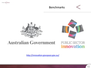 Benchmarks 
1100 
hXp://innova8on.govspace.gov.au/ 
 