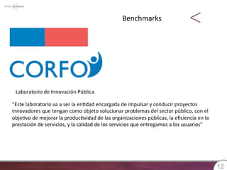 Benchmarks 
1122 
Laboratorio 
de 
Innovación 
Pública 
“Este 
laboratorio 
va 
a 
ser 
la 
en8dad 
encargada 
de 
impulsar 
y 
conducir 
proyectos 
innovadores 
que 
tengan 
como 
objeto 
solucionar 
problemas 
del 
sector 
público, 
con 
el 
obje8vo 
de 
mejorar 
la 
produc8vidad 
de 
las 
organizaciones 
públicas, 
la 
eficiencia 
en 
la 
prestación 
de 
servicios, 
y 
la 
calidad 
de 
los 
servicios 
que 
entregamos 
a 
los 
usuarios” 
 