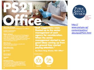 hXp:// 
www.psd.gov.sg/ 
content/psd/en/ 
aboutpsd/PS21.html 
Fonte: 
hXp:// 
www.theiteams.org/ 
resources/read-­‐i-­‐ 
teams-­‐report-­‐0 
 