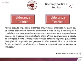 Liderança 
Polí8ca 
e 
Técnica 
2244 
“Outro 
aspecto 
importante 
explorado 
em 
pesquisas 
empíricas 
é 
o 
papel 
que 
os 
líderes 
exercem 
na 
inovação. 
Fernández 
e 
Wise 
(2010) 
e 
Hansen 
(2010) 
concluíram 
em 
suas 
pesquisas 
que 
gerentes 
que 
enxergam 
seu 
papel 
como 
agentes 
de 
mudança 
em 
seu 
trabalho 
diário 
afetam 
posiHvamente 
a 
adoção 
de 
inovações. 
Borins 
(2001a) 
corrobora 
esse 
achado 
ao 
afirmar 
que, 
quando 
inovações 
são 
originadas 
por 
gerentes 
do 
nível 
intermediário 
ou 
de 
linha 
de 
frente, 
o 
suporte 
de 
dirigentes 
e 
líderes 
é 
essencial 
para 
o 
sucesso 
da 
inovação.” 
Fonte: 
Brandão 
e 
Faria 
(2013) 
Liderança 
Polí8ca 
Liderança 
Técnica 
 