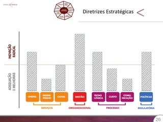 Diretrizes 
Estratégicas 
2266 
 