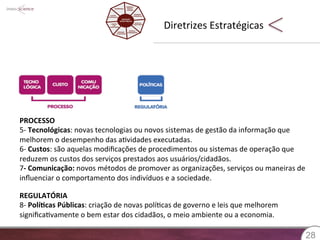 Diretrizes 
Estratégicas 
2288 
PROCESSO 
5-­‐ 
Tecnológicas: 
novas 
tecnologias 
ou 
novos 
sistemas 
de 
gestão 
da 
informação 
que 
melhorem 
o 
desempenho 
das 
a8vidades 
executadas. 
6-­‐ 
Custos: 
são 
aquelas 
modificações 
de 
procedimentos 
ou 
sistemas 
de 
operação 
que 
reduzem 
os 
custos 
dos 
serviços 
prestados 
aos 
usuários/cidadãos. 
7-­‐ 
Comunicação: 
novos 
métodos 
de 
promover 
as 
organizações, 
serviços 
ou 
maneiras 
de 
influenciar 
o 
comportamento 
dos 
indivíduos 
e 
a 
sociedade. 
REGULATÓRIA 
8-­‐ 
Polí?cas 
Públicas: 
criação 
de 
novas 
polí8cas 
de 
governo 
e 
leis 
que 
melhorem 
significa8vamente 
o 
bem 
estar 
dos 
cidadãos, 
o 
meio 
ambiente 
ou 
a 
economia. 
 