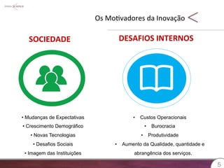 Os 
Mo8vadores 
da 
Inovação 
55 
SOCIEDADE 
• Mudanças de Expectativas 
• Crescimento Demográfico 
• Novas Tecnologias 
• Desafios Sociais 
• Imagem das Instituições 
DESAFIOS 
INTERNOS 
• Custos Operacionais 
• Burocracia 
• Produtividade 
• Aumento da Qualidade, quantidade e 
abrangência dos serviços. 
 