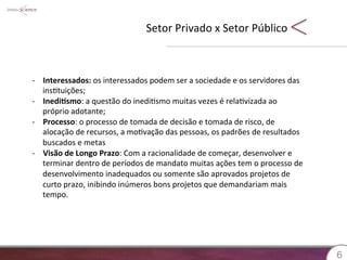 Setor 
Privado 
x 
Setor 
Público 
66 
-­‐ Interessados: 
os 
interessados 
podem 
ser 
a 
sociedade 
e 
os 
servidores 
das 
ins8tuições; 
-­‐ Inedi?smo: 
a 
questão 
do 
inedi8smo 
muitas 
vezes 
é 
rela8vizada 
ao 
próprio 
adotante; 
-­‐ Processo: 
o 
processo 
de 
tomada 
de 
decisão 
e 
tomada 
de 
risco, 
de 
alocação 
de 
recursos, 
a 
mo8vação 
das 
pessoas, 
os 
padrões 
de 
resultados 
buscados 
e 
metas 
-­‐ Visão 
de 
Longo 
Prazo: 
Com 
a 
racionalidade 
de 
começar, 
desenvolver 
e 
terminar 
dentro 
de 
períodos 
de 
mandato 
muitas 
ações 
tem 
o 
processo 
de 
desenvolvimento 
inadequados 
ou 
somente 
são 
aprovados 
projetos 
de 
curto 
prazo, 
inibindo 
inúmeros 
bons 
projetos 
que 
demandariam 
mais 
tempo. 
 