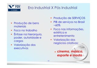 Era Industrial X Pós Industrial
Produção de bens
materiais
Foco no trabalho
Ênfase na hierarquia,
Produção de SERVIÇOS
PIB de serviços no Brasil
~60%
Foco nas informações,
estética e
13
Ênfase na hierarquia,
poder, autoridade e
cargos
Valorização dos
executivos
estética e
entretenimento
Valorização dos
negócios criativos:
cinema, música,
esporte e moda
 