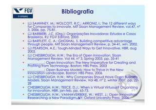 SAWHNEY, M.; WOLCOTT, R.C.; ARRONIZ, I.; The 12 different ways
for Companies to innovate. MIT Sloan Management Review, vol.47, nº
3, 2006, pp. 75-81.
BARBIERI, J.C. (Org.); Organizações Inovadoras: Estudos e Casos
Brasileiros. RJ: FGV Editora, 2003
BARTLETT, C. A.; GHOSHAL, S. Building competitive advantage
through people. MIT Sloan Management Review, p. 34-41, win. 2002.
PEARSON, A.E.; Tough-Minded Ways to Get Innovative. HBR, aug
2002.
CHESBROUGH, H.W.; The Era of Open Innovation. Sloan
Bibliografia
148
CHESBROUGH, H.W.; The Era of Open Innovation. Sloan
Management Review, Vol 44, nº 3, Spring 2003, pp. 35-41
__________; Open Innovation: The New Imperative for Creating and
Profiting from Technology. Boston: HBS Press, 2003
__________; Open Business Models: How to Thrive in the New
Innovation Landscape. Boston: HBS Press, 2006
CHESBROUGH, H.W.; Why Companies Shoud Have Open Business
Models. Sloan Management Review, Vol 48, nº 2, winter 2007, pp. 22-
28
CHESBROUGH, H.W.; TEECE, D.J.; When is Virtual Virtuous? Organizing
for Innovation. HBR, jan-feb, pp. 65-73.
CHESBROUGH, H.W.; VANHAVERBEKE, W.; WEST, J.; Open Innovation:
Researching a New Paradigm. NY: Oxford University Press, 2006.
 