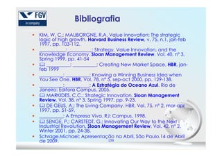 KIM, W. C.; MAUBORGNE, R.A. Value innovation: The strategic
logic of high growth. Harvard Business Review, v. 75, n.1, jan-feb
1997, pp. 103-112.
___________; __________; Strategy, Value Innovation, and the
Knowledge Economy. Sloan Management Review, Vol. 40, nº 3,
Spring 1999, pp. 41-54
__________; __________; Creating New Market Space. HBR, jan-
feb 1999
__________; __________; Knowing a Winning Business Idea when
You See One. HBR, Vol. 78, nº 5, sep-oct 2000, pp. 129-138.
Bibliografia
150
You See One. HBR, Vol. 78, nº 5, sep-oct 2000, pp. 129-138.
__________; __________; A Estratégia do Oceano Azul. Rio de
Janeiro: Editora Campus, 2005.
MARKIDES, C.C.; Strategic Innovation. Sloan Management
Review, Vol. 38, nº 3, Spring 1997, pp. 9-23.
DE GEUS, A.; The Living Company. HBR, Vol. 75, nº 2, mar-apr
1997, pp. 51-59.
__________; A Empresa Viva. RJ: Campus, 1998.
SENGE, P.; CARSTEDT, G.; Innovating Our Way to the Next
Industrial Revolution. Sloan Management Review, Vol. 42, nº 2,
Winter 2001, pp. 24-38.
Schrage,Michael; Apresentação na Abril, São Paulo,14 de Abril
de 2009.
 