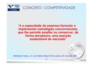 “é a capacidade da empresa formular e
implementar estratégias concorrenciais,
que lhe permite ampliar ou conservar, de
CONCEITO : COMPETITIVIDADE
28
que lhe permite ampliar ou conservar, de
forma duradoura, uma posição
sustentável de mercado”
Referência: Ferraz, J. C. et al. Made in Brazil. Rio de Janeiro, Ed. Campus, 1995
 