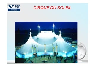 CIRQUE DU SOLEILCIRQUE DU SOLEIL
32
 