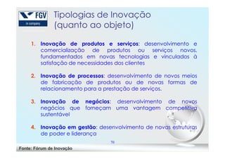 1. Inovação de produtos e serviços: desenvolvimento e
comercialização de produtos ou serviços novos,
fundamentados em novas tecnologias e vinculados à
satisfação de necessidades dos clientes
2. Inovação de processos: desenvolvimento de novos meios
de fabricação de produtos ou de novas formas de
Tipologias de Inovação
(quanto ao objeto)
70
de fabricação de produtos ou de novas formas de
relacionamento para a prestação de serviços.
3. Inovação de negócios: desenvolvimento de novos
negócios que forneçam uma vantagem competitiva
sustentável
4. Inovação em gestão: desenvolvimento de novas estruturas
de poder e liderança
Fonte: Fórum de Inovação
 
