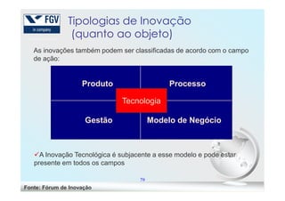 As inovações também podem ser classificadas de acordo com o campo
de ação:
Produto Processo
Tecnologia
Tipologias de Inovação
(quanto ao objeto)
79
Gestão Modelo de Negócio
A Inovação Tecnológica é subjacente a esse modelo e pode estar
presente em todos os campos
Tecnologia
Fonte: Fórum de Inovação
 