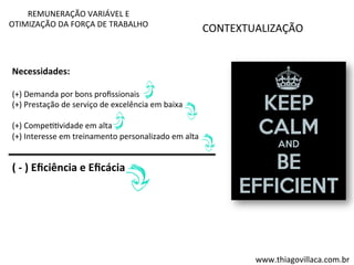 REMUNERAÇÃO 
VARIÁVEL 
E 
OTIMIZAÇÃO 
DA 
FORÇA 
DE 
TRABALHO 
CONTEXTUALIZAÇÃO 
Necessidades: 
(+) 
Demanda 
por 
bons 
profissionais 
(+) 
Prestação 
de 
serviço 
de 
excelência 
em 
baixa 
(+) 
CompeVVvidade 
em 
alta 
(+) 
Interesse 
em 
treinamento 
personalizado 
em 
alta 
( 
-­‐ 
) 
Eficiência 
e 
Eficácia 
www.thiagovillaca.com.br 
 
