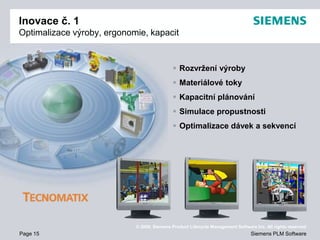 Page 15
© 2009. Siemens Product Lifecycle Management Software Inc. All rights reserved
Siemens PLM Software
Inovace č. 1
Optimalizace výroby, ergonomie, kapacit
 Rozvržení výroby
 Materiálové toky
 Kapacitní plánování
 Simulace propustnosti
 Optimalizace dávek a sekvencí
 