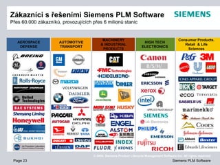 Page 23
© 2009. Siemens Product Lifecycle Management Software Inc. All rights reserved
Siemens PLM Software
Zákazníci s řešeními Siemens PLM Software
Přes 60.000 zákazníků, provozujících přes 6 milionů stanic
Consumer Products.
Retail & Life
Sciences
AUTOMOTIVE
TRANSPORT
MACHINERY
& INDUSTRIAL
PRODUCTS
HIGH TECH
ELECTRONICS
AEROSPACE
DEFENSE
 