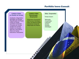 CONSULTORIA
em Gestão de Vendas
-Avaliação e Diagnóstico
-Montagem de Equipes
-Regularização de Praças
-Cotas de Vendas
-Contratos Comerciais
-Processos de Vendas
-Auditoria de Vendas
-Gestão com Equipes
-Manuais e Normativas
-Plano de Vendas
-Executivos Temporários
Portfólio Inova Consult
Educ. Corporativa
Temas incluem:
-Motivação
-Cooperação
-Liderança
-Gestão
-Equipes
-Estratégias
CONSULTORIA
Estruturação
Empresarial
-Diagnóstico Empresarial
-Alinhamento Estratégico
-Plano de Reestruturação
-Assessoria Comercial
-Negociação de Passivo
 