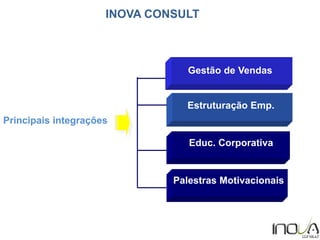 Gestão de Vendas
Estruturação Emp.
Educ. Corporativa
Palestras Motivacionais
Principais integrações
INOVA CONSULT
 