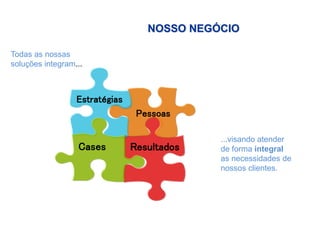 Resultados
Pessoas
Estratégias
Cases
NOSSO NEGÓCIO
...visando atender
de forma integral
as necessidades de
nossos clientes.
Todas as nossas
soluções integram...
 