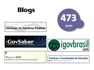 BlogsBlogs
473473
postsposts
 