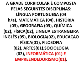 A GRADE CURRICULAR É COMPOSTA
    PELAS SEGUINTES DISCIPLINAS:
        LÍNGUA PORTUGUESA (04
  h/a), MATEMÁTICA (04), HISTÓRIA
   (03), GEOGRAFIA (03), QUÍMICA
(02), FÍSICA(02), LINGUA ESTRANGEIRA
INGLÊS (05), BIOLOGIA(02), EDUCAÇÃO
          FÍSICA(01), FILOSOFIA
      (02), ARTES(01),SOCIOLOGIA
        (02), INFORMÁTICA (01) E
       EMPREENDEDORISMO(01).
 